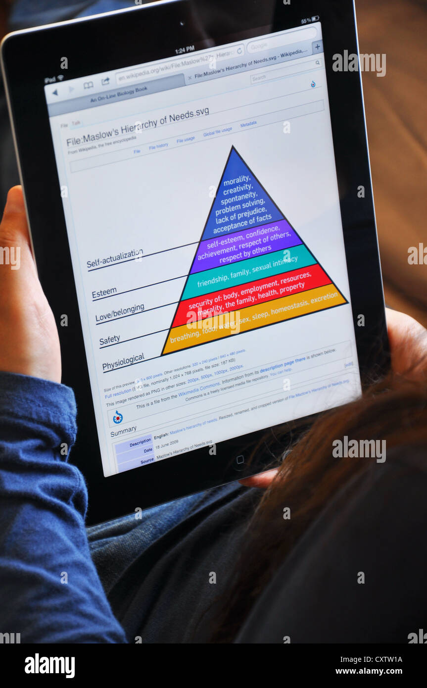 Studentin mit dem iPad auf dem Sofa zu Hause sitzen. Maslows Hierarchie der Bedürfnisse auf dem iPad-Bildschirm Pyramide. Stockfoto