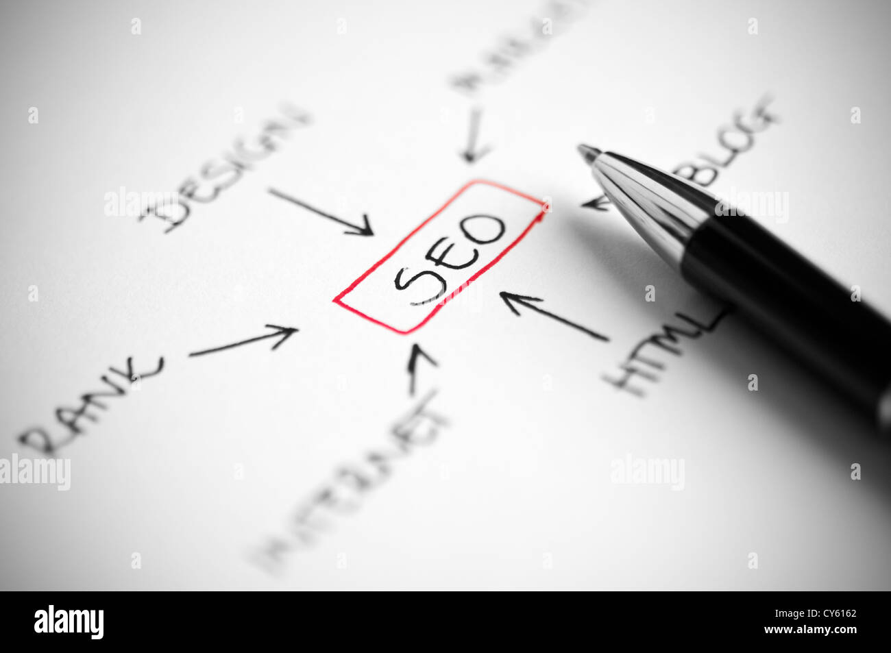 SEO Konzept Hand geschrieben auf weißem Papier mit schwarzem Kugelschreiber Stockfoto