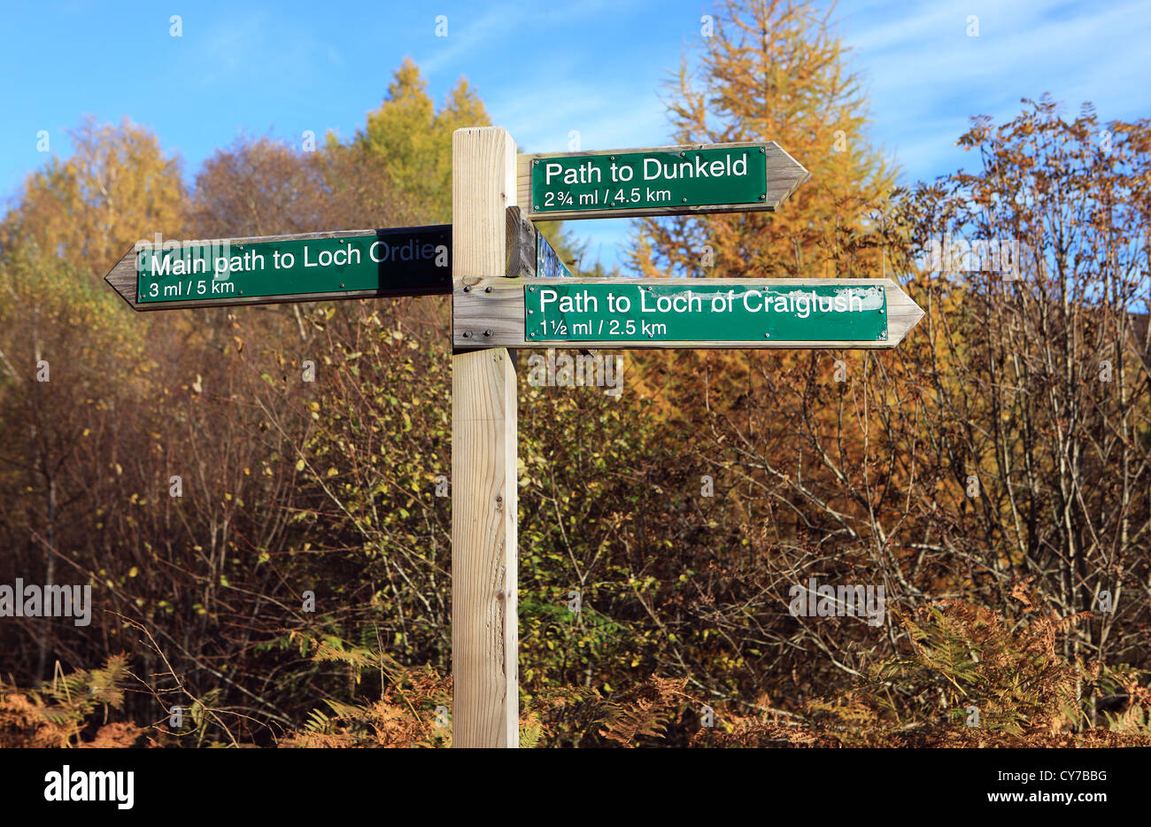 Anzeichen für Wanderwege in die Atholl Ländereien in der Nähe von Dunkeld in Perthshire Schottland Stockfoto