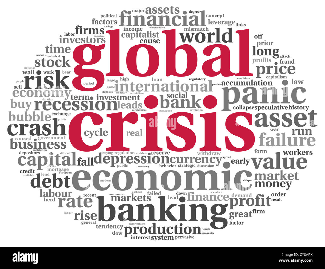 Krise Auf Erde X Reihenfolge Globale Krise-Konzept in der Info-Text Grafik auf weißem Hintergrund
