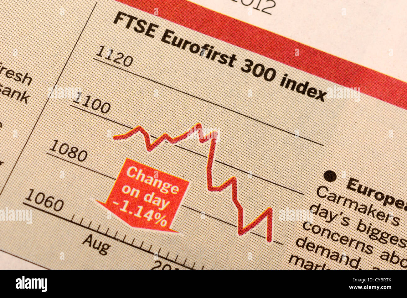 FTSE Eurofirst 300 Index Grafik in einer Zeitung Stockfoto