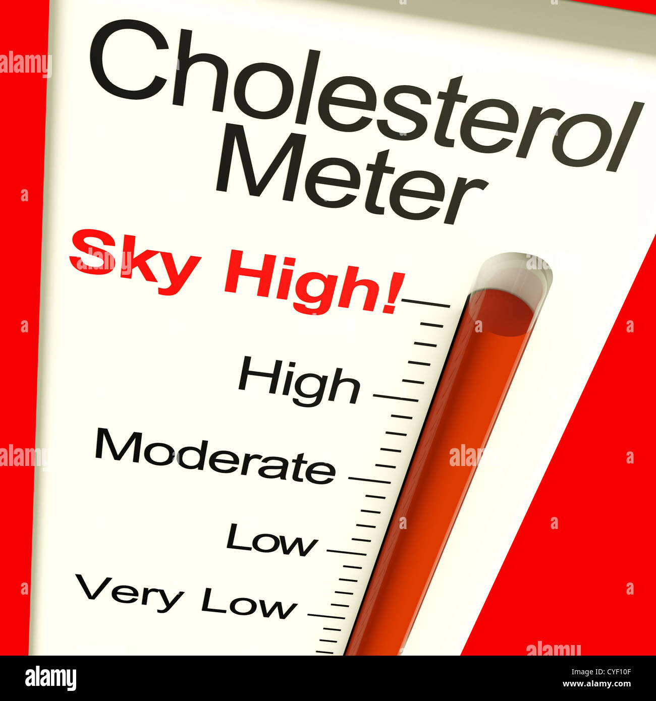 Cholesterin-Meter hoch zeigt ungesunde Fette Ernährung Stockfoto