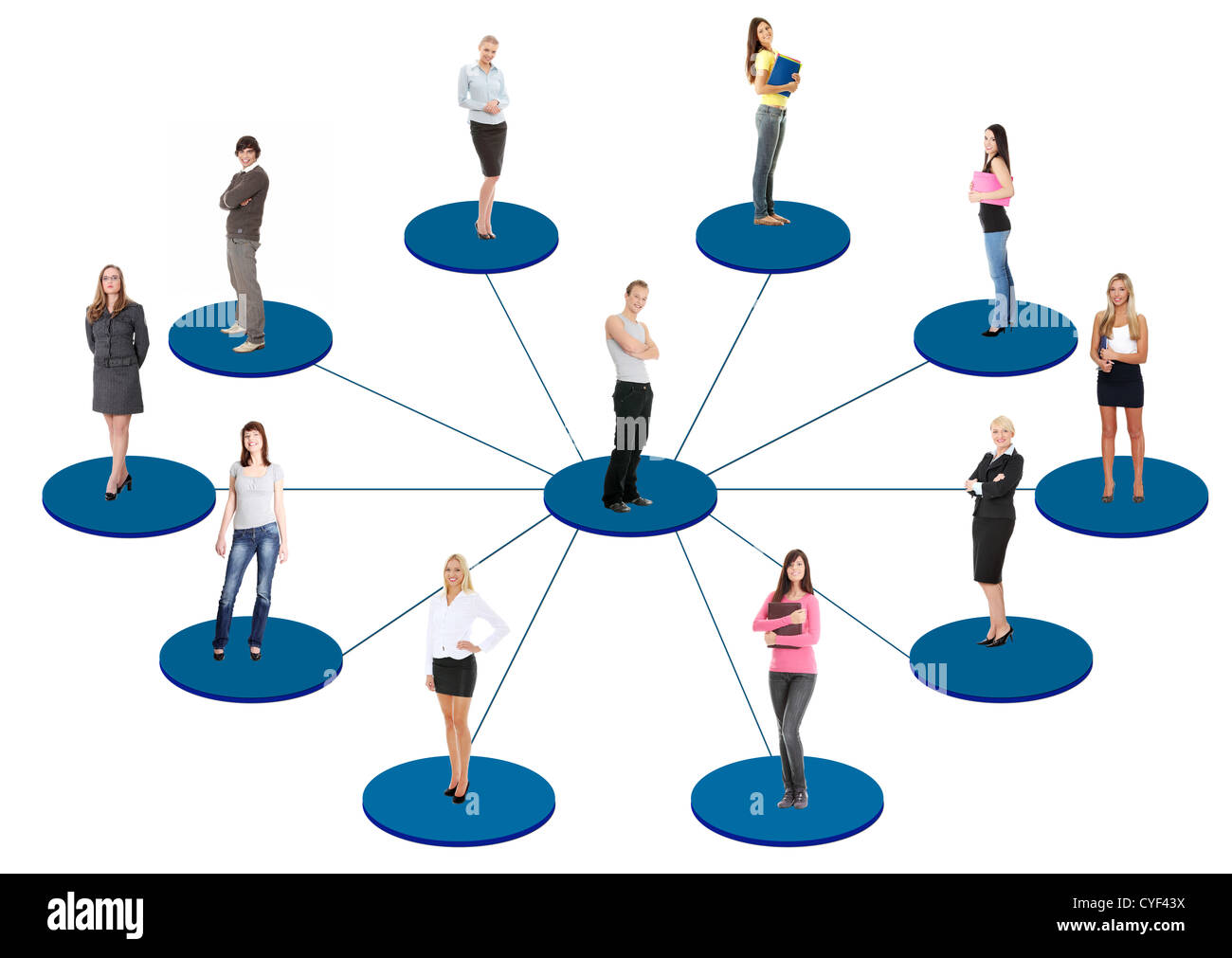 Soziale Netzwerk-Konzept. Stockfoto