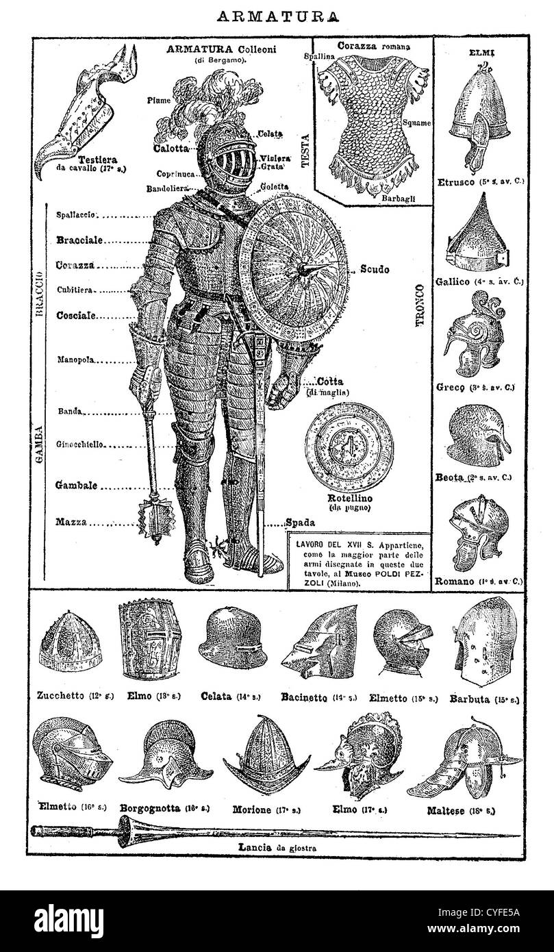 Vintage schwarze und weiße Tabelle: mittelalterliche Klage der Rüstung und Teile, Helme, Schilde und Waffen. Stockfoto