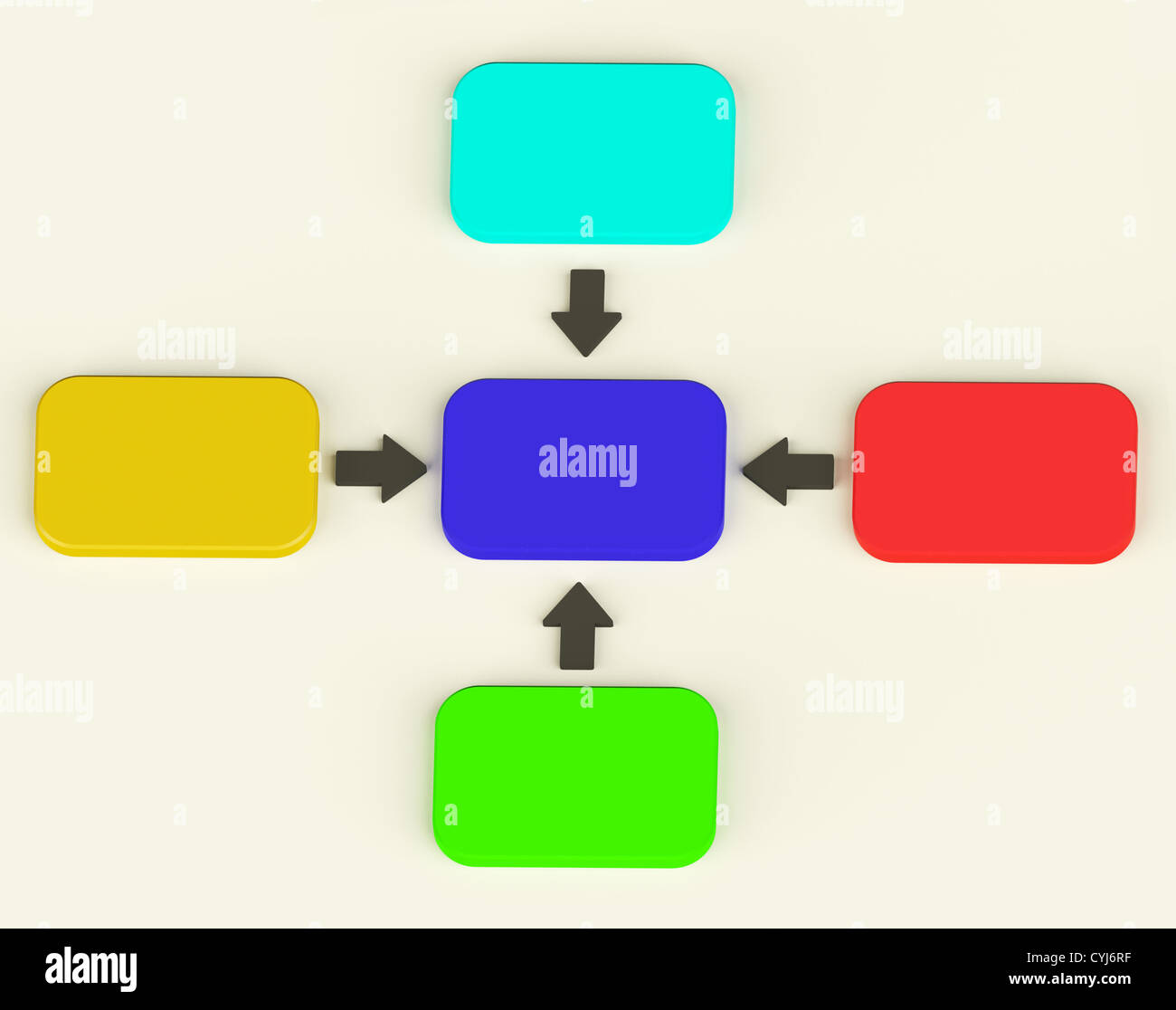 Bunte Diagramm mit vier Pfeilen zeigt Prozess bzw. Illustration Stockfoto
