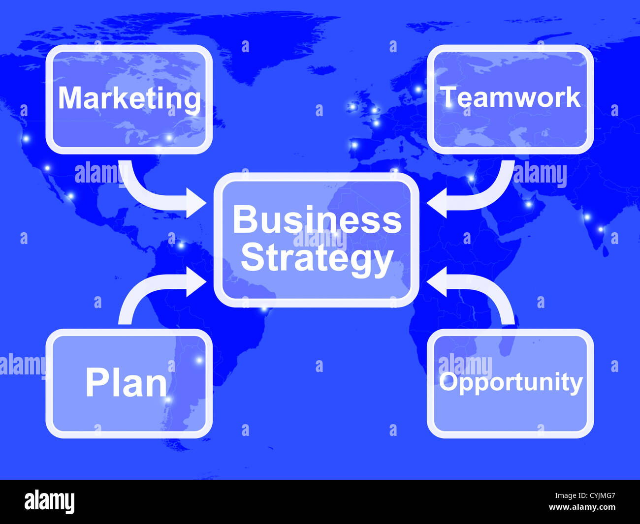 Business-Strategie Diagramm Teamwork und Pläne Stockfoto
