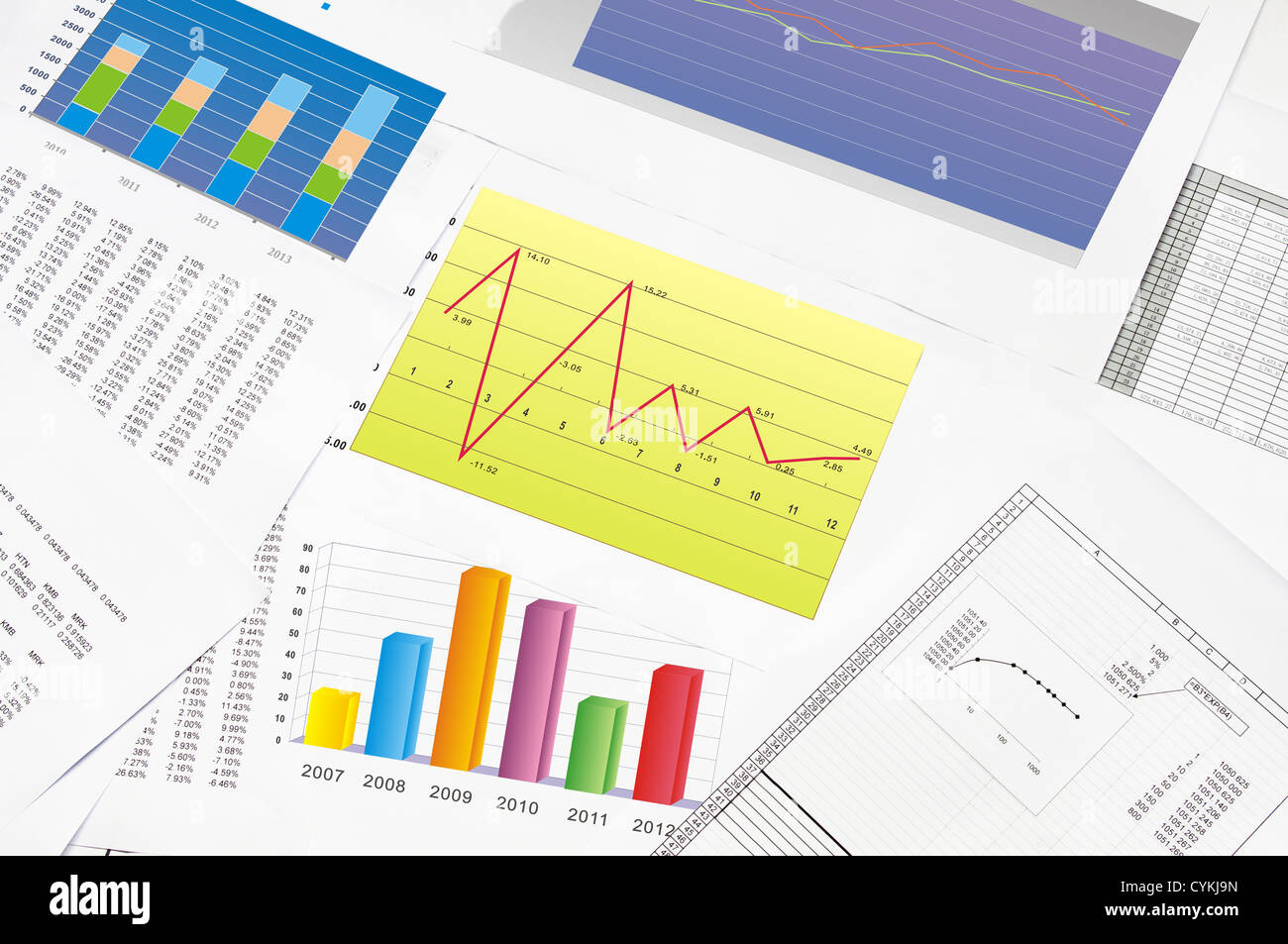 Bunte Umsatzbericht in Statistiken, Grafiken und Diagramme Stockfoto