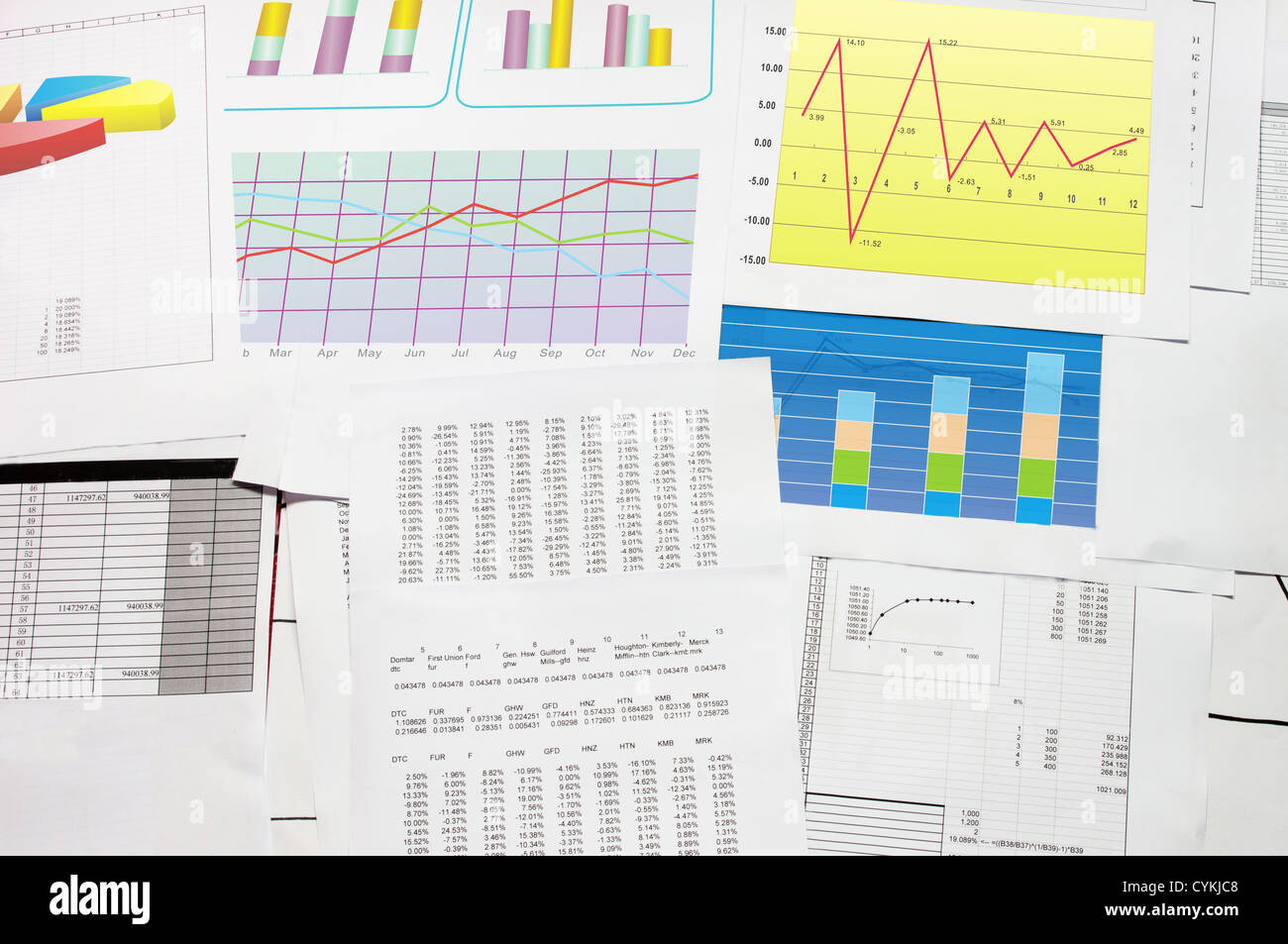 Finanz-Charts und Grafiken auf dem Tisch Stockfoto