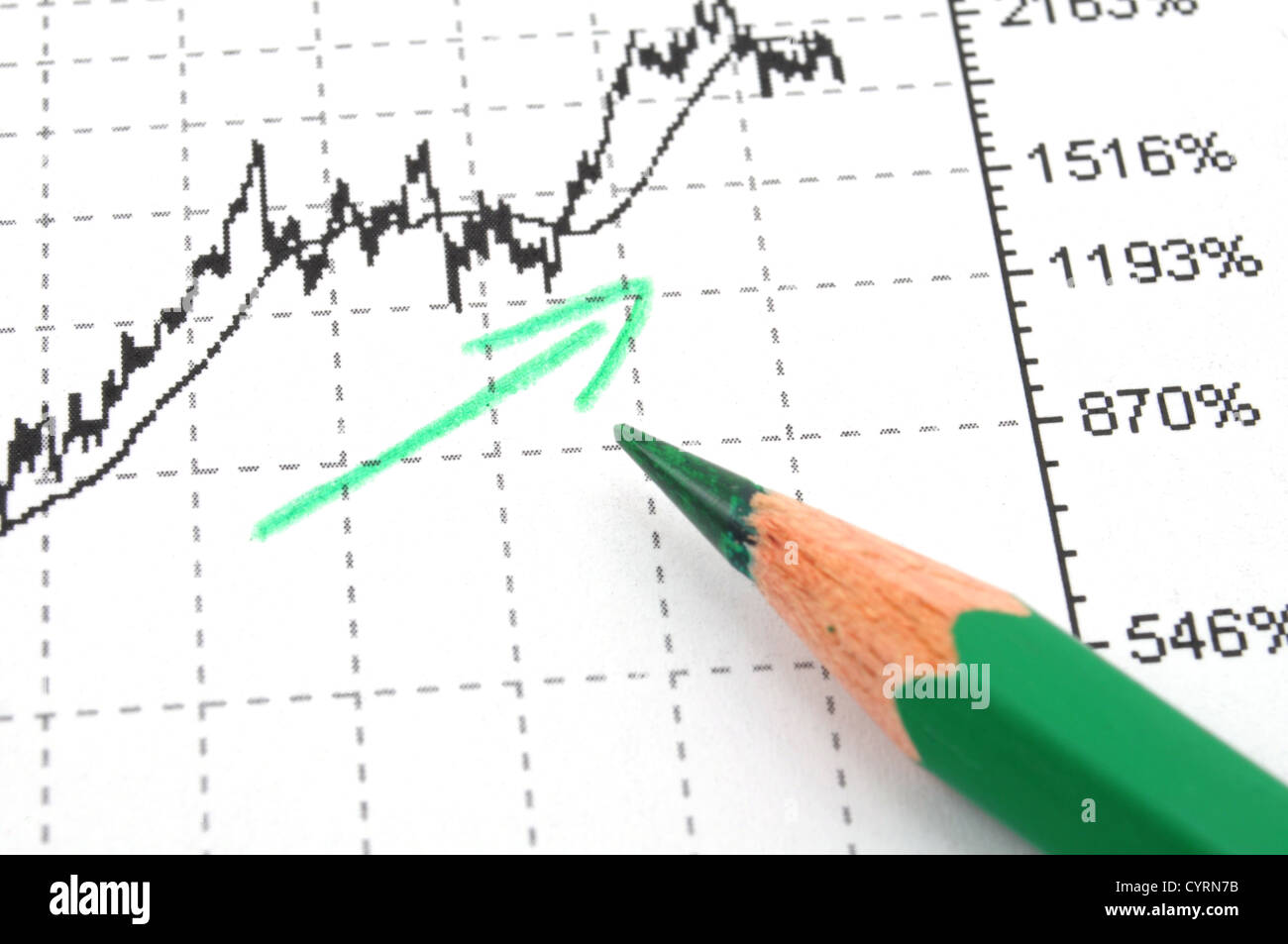 Geschäft Wachstumsdiagramm finanziellen Erfolg an Börse Stockfoto