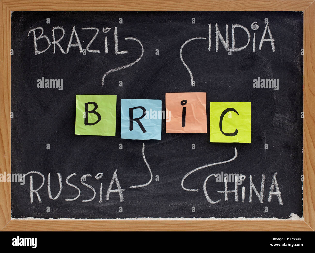BRIC (Brasilien, Russland, Indien, China) Akronym - aufstrebende Märkte oder neuen Ökonomien, weiße Kreide Handschrift Stockfoto