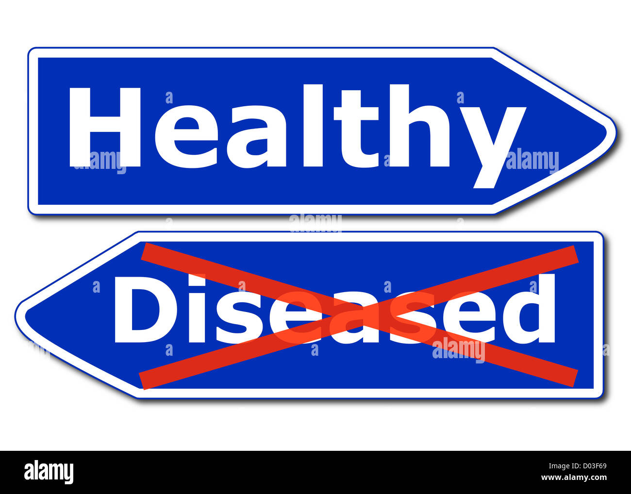 Gesundheitskonzept mit blauen Straße Zeichen isolierten auf weißen Hintergrund Stockfoto