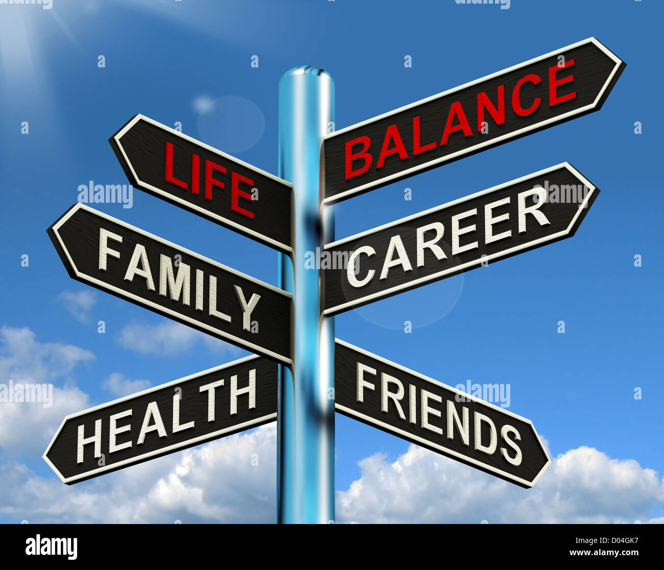 Life Balance Wegweiser zeigt Familie Karriere Gesundheit und Freunde Stockfoto
