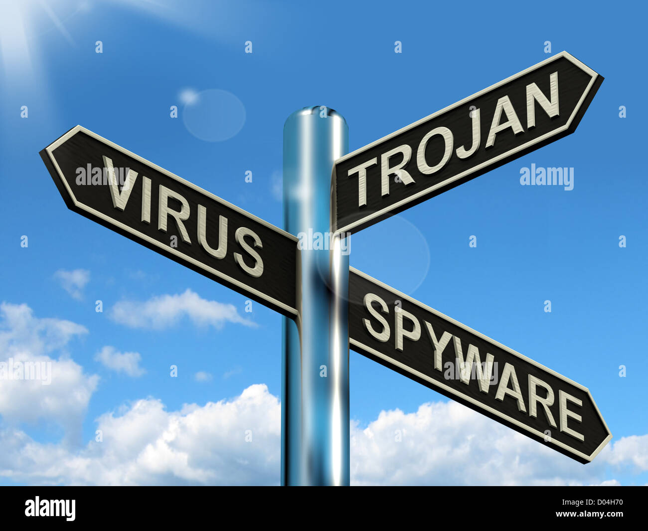Virus Trojaner Spyware Wegweiser zeigt, Internet oder Computer-Bedrohungen Stockfoto