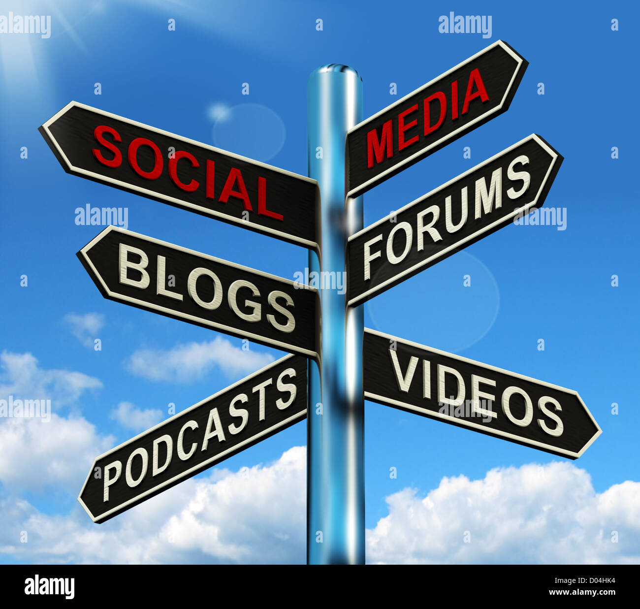 Social-Media-Wegweiser zeigt Support für Information und Kommunikation Stockfoto