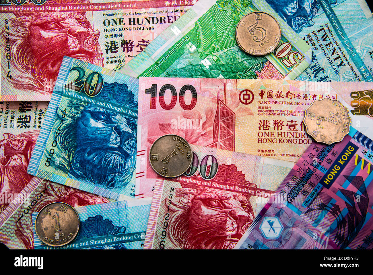 Currencyprofilehong Kong Hkd