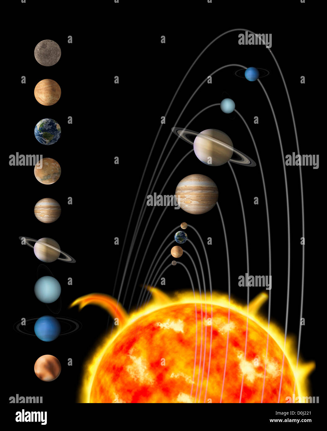 Digitale Illustration der Sonne und neun Planeten unseres Sonnensystems Stockfoto