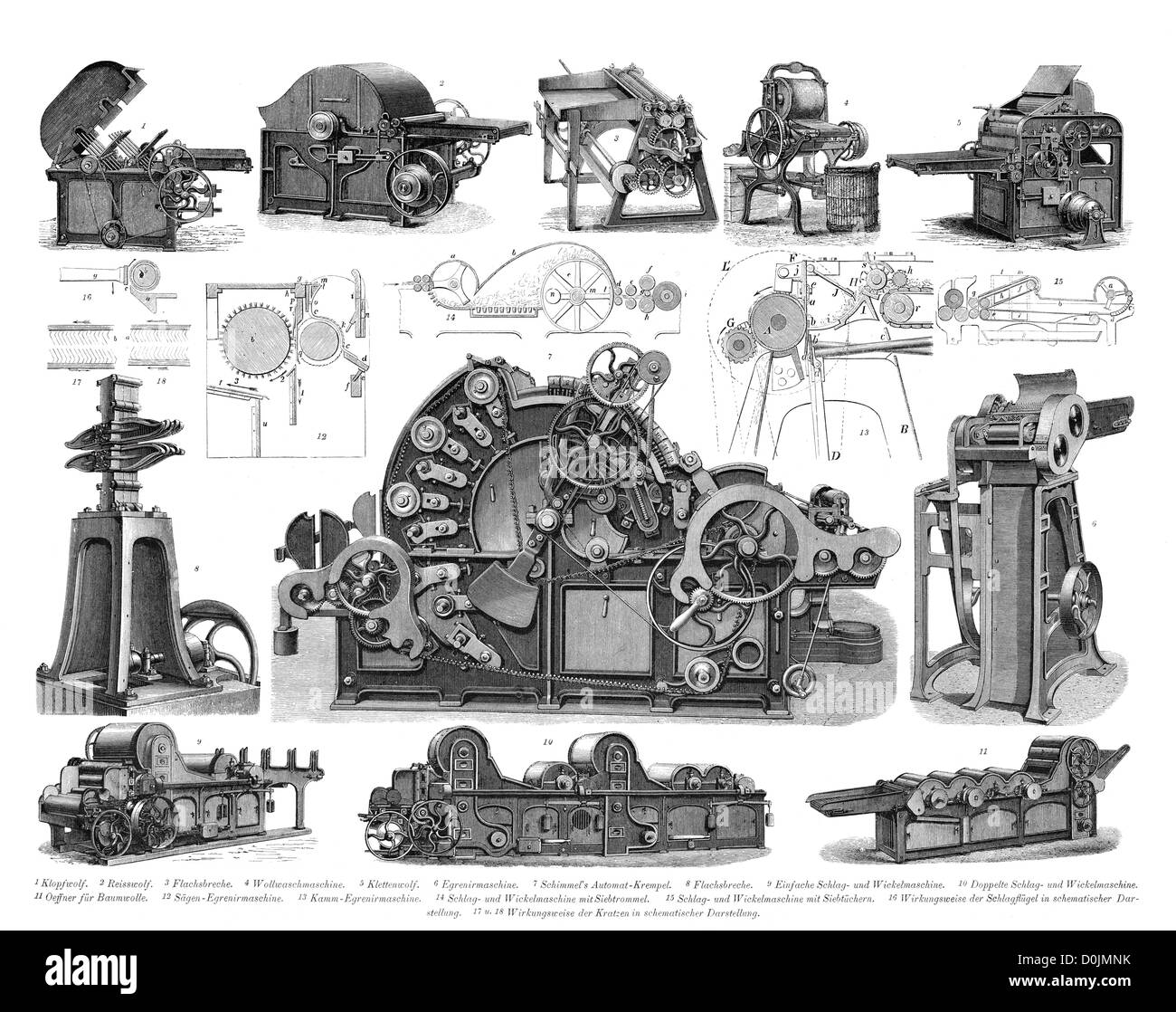 Sammlung von Maschinen in der industriellen Revolution, einschließlich ein Automat Krempel Maschine, Schreddern Maschine, Maschine-wickeln Stockfoto