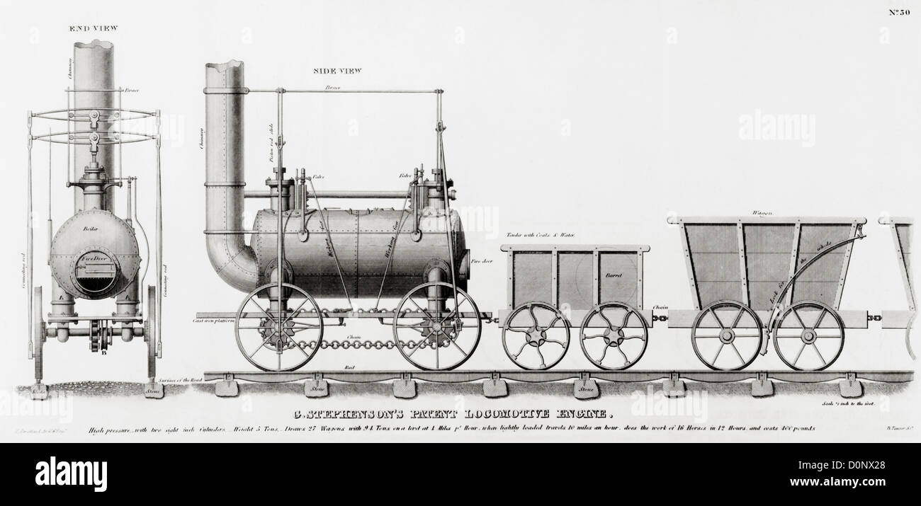 George Stephenson Patent für Lok Motor Stockfoto