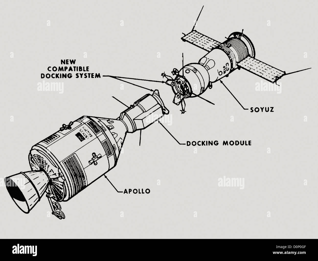 Apollo-Sojus Rendezvous- und Docking-Test-Projekt Stockfoto