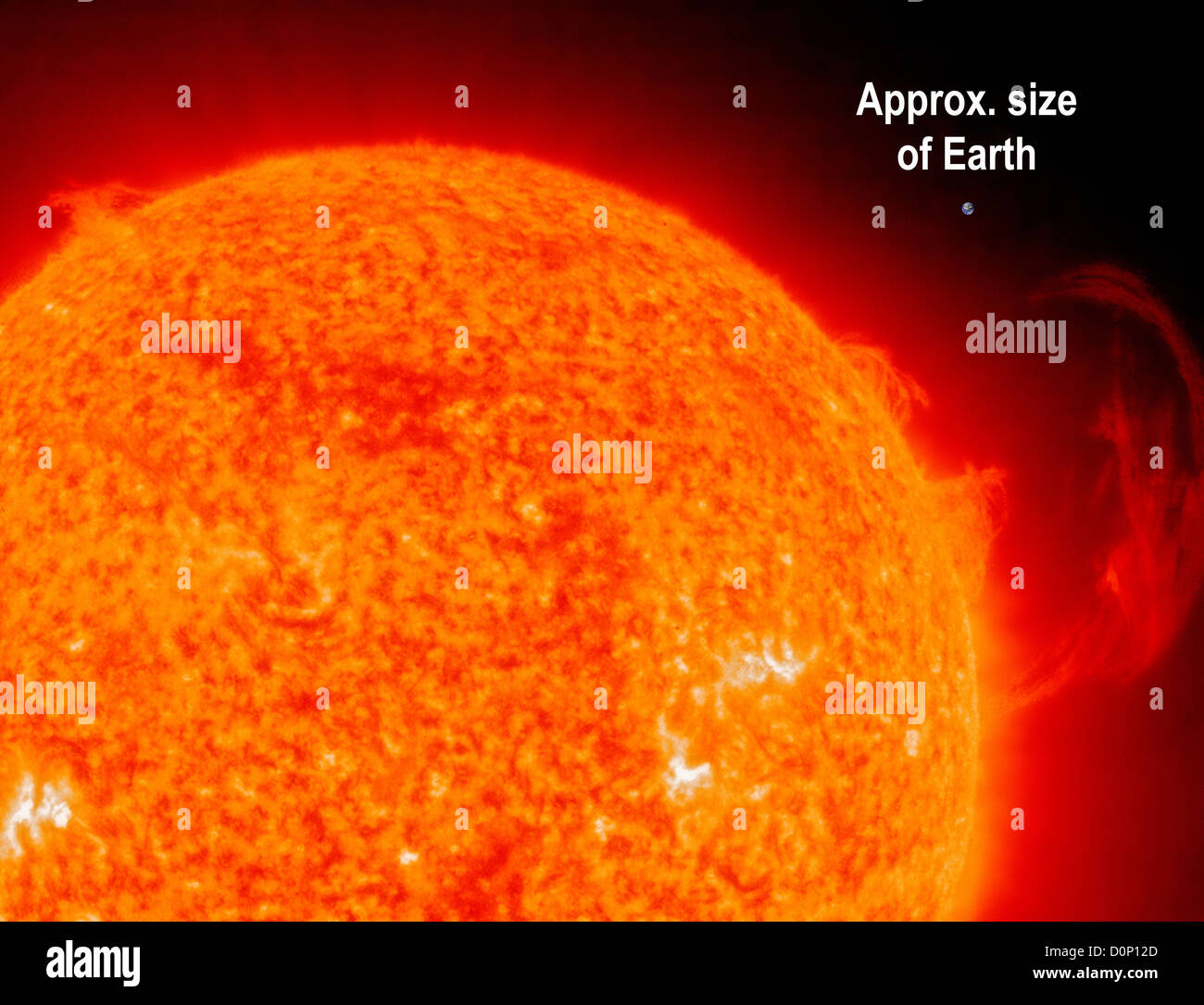 Solar Heliospheric Observatory (SOHO) die Extreme ultraviolet Imaging Telescope (EIT) 304 Angstrom Instrument hat wieder eingefangen. Stockfoto