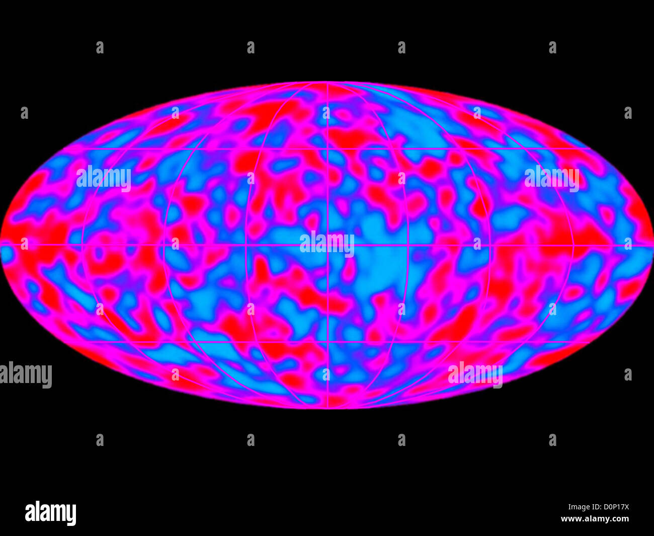 COBE Karte der Hintergrundstrahlung Stockfoto