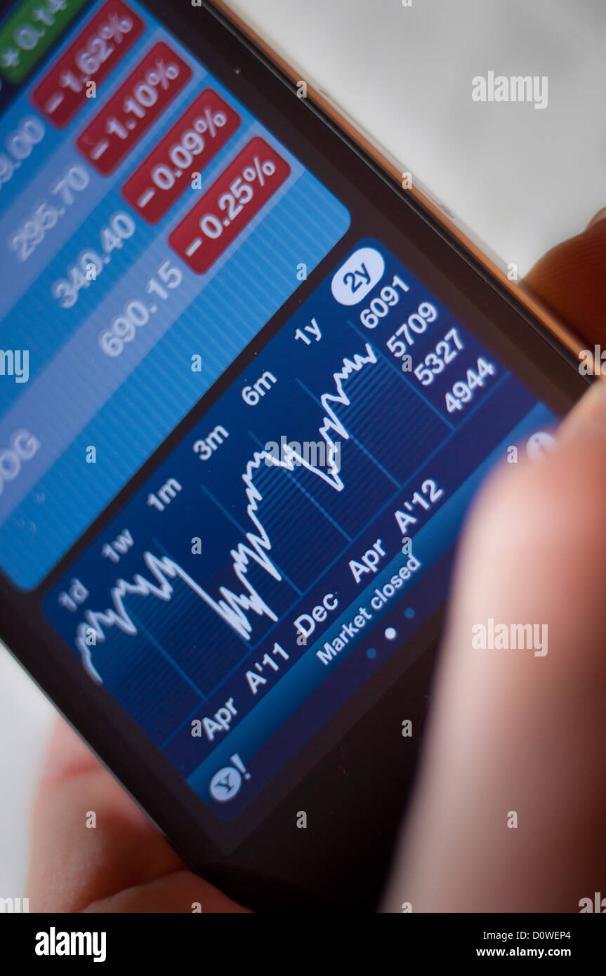 Aktienkurse auf I-Telefon Stockfoto