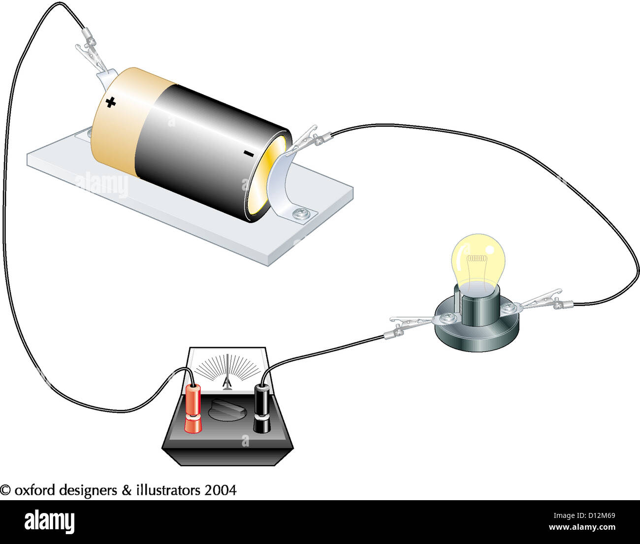 Batterie, Birne und Amperemeter Stockfotografie - Alamy