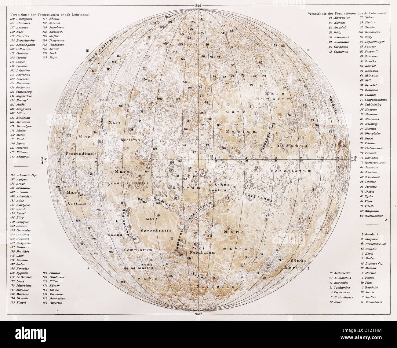 Vintage Karte des Mondes vom Ende des 19. Jahrhunderts Stockfoto