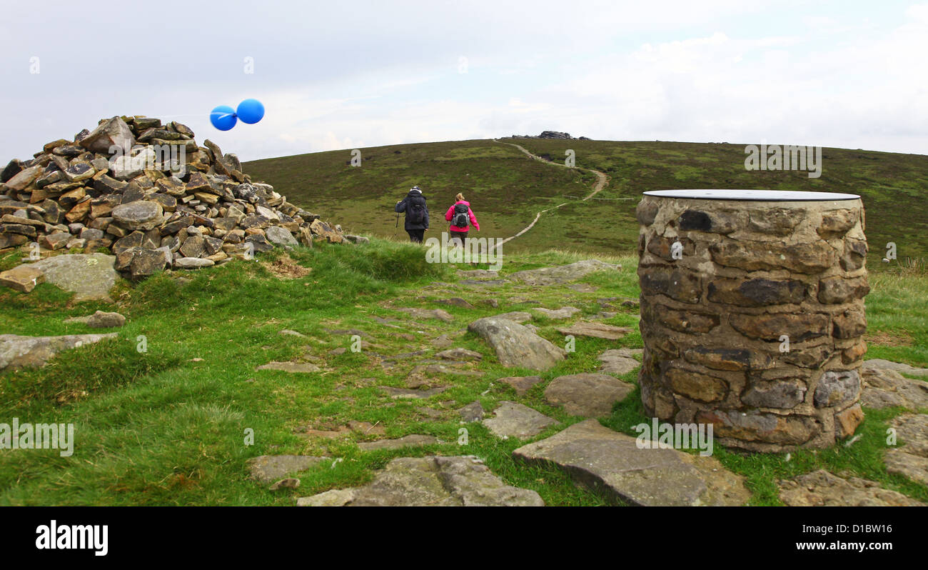 Orientierungstafel auf verloren Lad Derwent Rand Böschung über dem oberen Derwent Valley Derbyshire Dark Peak District National Park Stockfoto