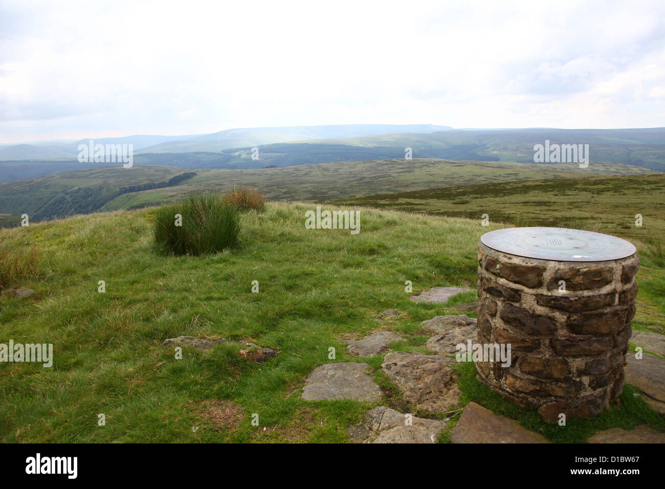 Orientierungstafel auf verloren Lad Derwent Rand Böschung über dem oberen Derwent Valley Derbyshire Dark Peak District National Park Stockfoto