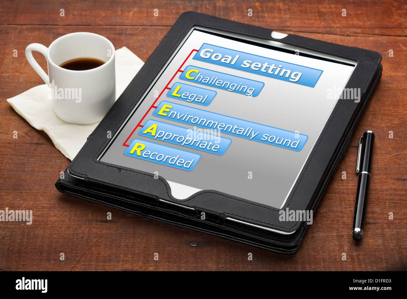 KLAR (anspruchsvolle, rechtliche, umweltgerechte, geeignete, aufgezeichnete) Ziel Einstellung Konzept - ein Diagramm auf einem Tabletcomputer Stockfoto