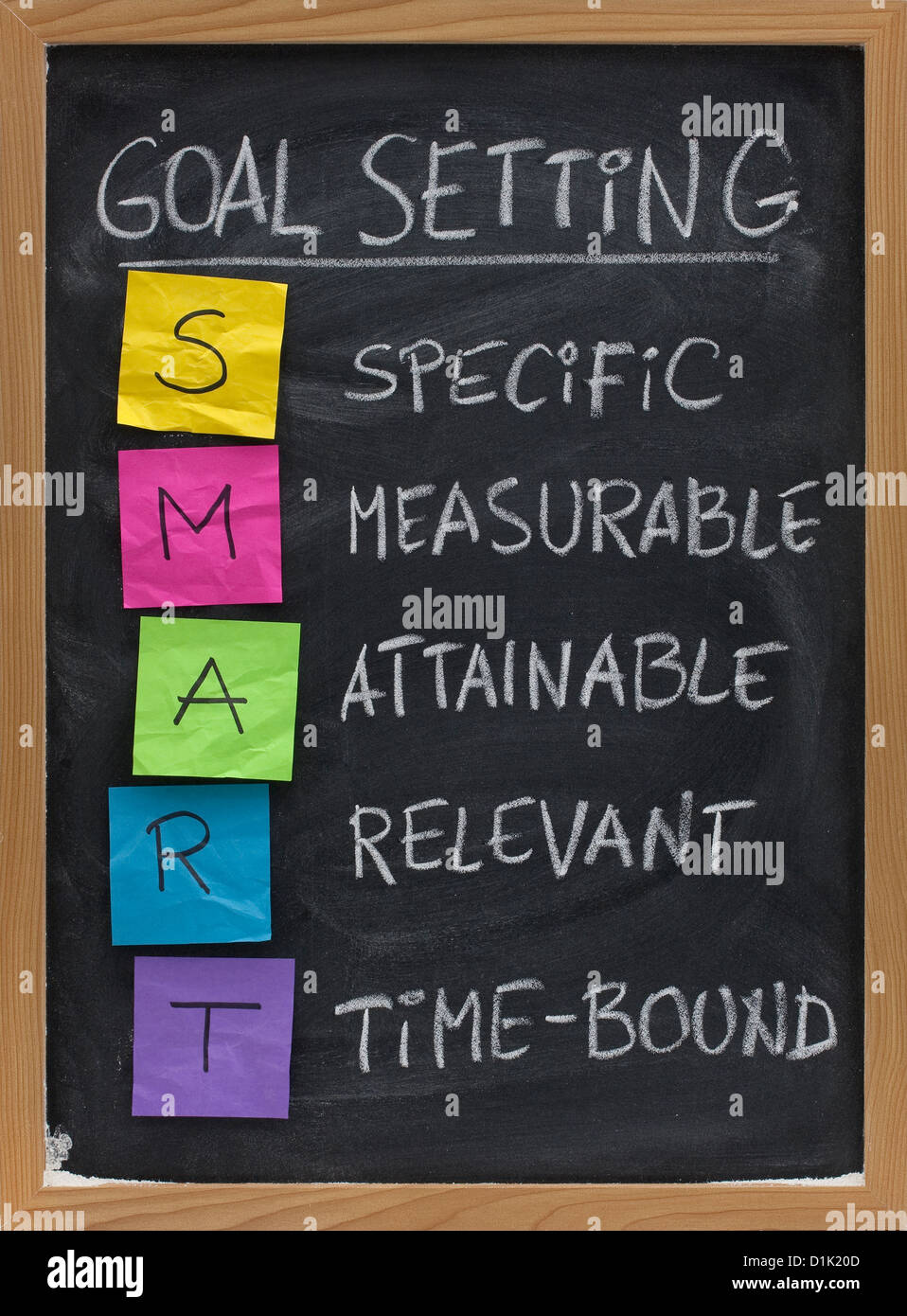 SMART (spezifische, messbar, erreichbar, Relevant, zeitlich befristete) Ziel Einstellung Konzept präsentiert auf Tafel Stockfoto