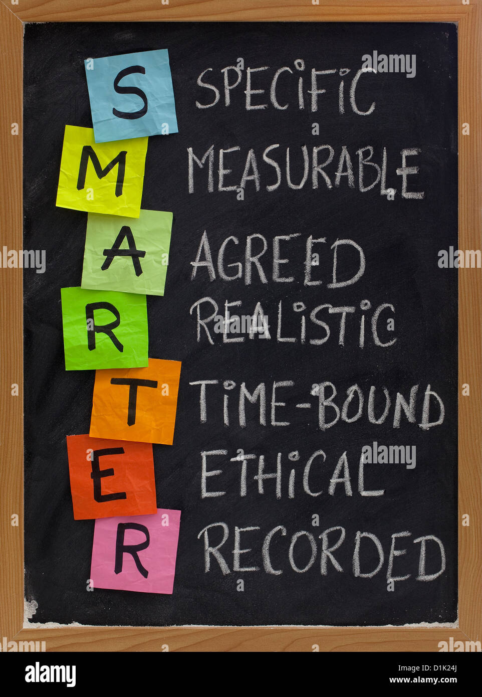 SMARTER (spezifisch, messbar, vereinbarten, realistisch, zeitlich befristete, ethische, aufgezeichnete) - Abkürzung für Ziel-Einstellung-Ansatz Stockfoto