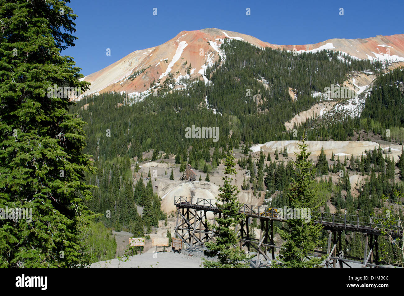 Die Million Dollar Highway zwischen Silverton und Ouray Colorado in den San Juan Mountains des südlichen Colorado Stockfoto