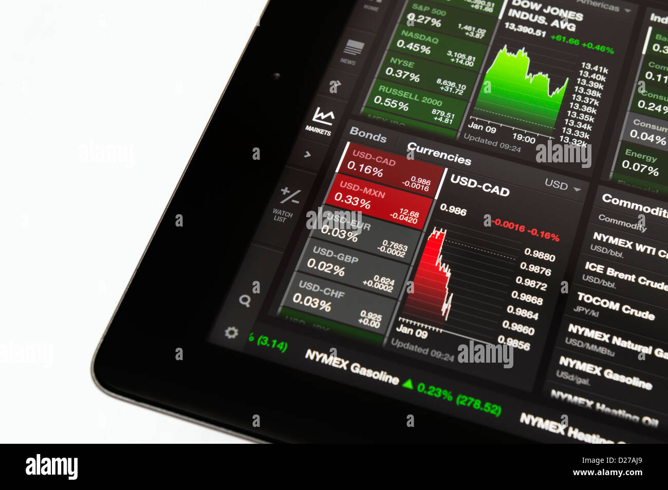 Bloomberg app auf Apple iPad Tablet zeigt live Nachrichten und Finanzen Börsendaten Stockfoto