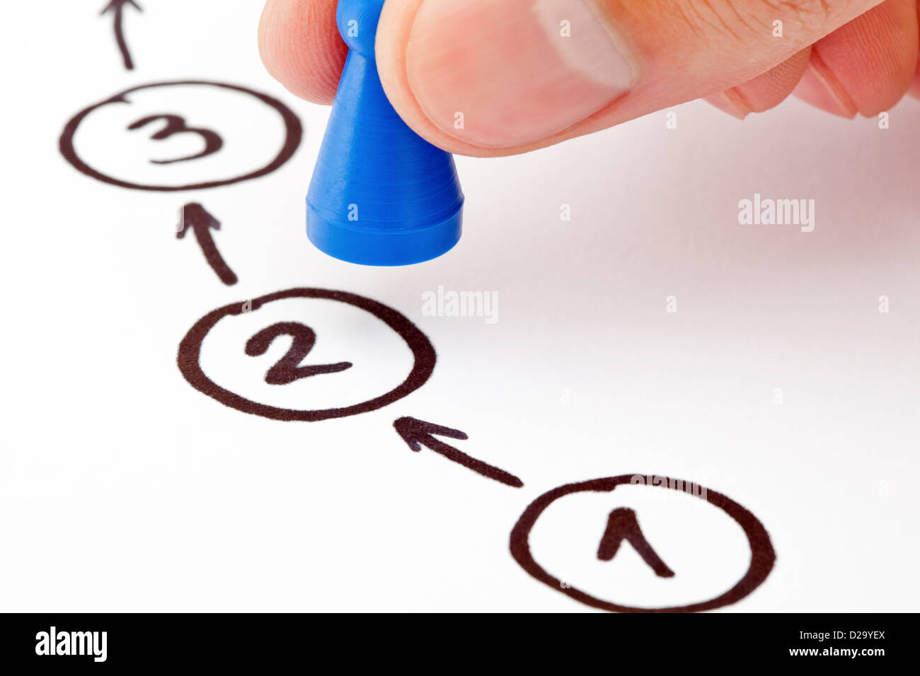 Eine Reise von tausend Meilen beginnt mit einem einzigen Schritt. Einen Schritt näher zum Ziel. Hand eine blaue Figur einen Schritt voran. Stockfoto