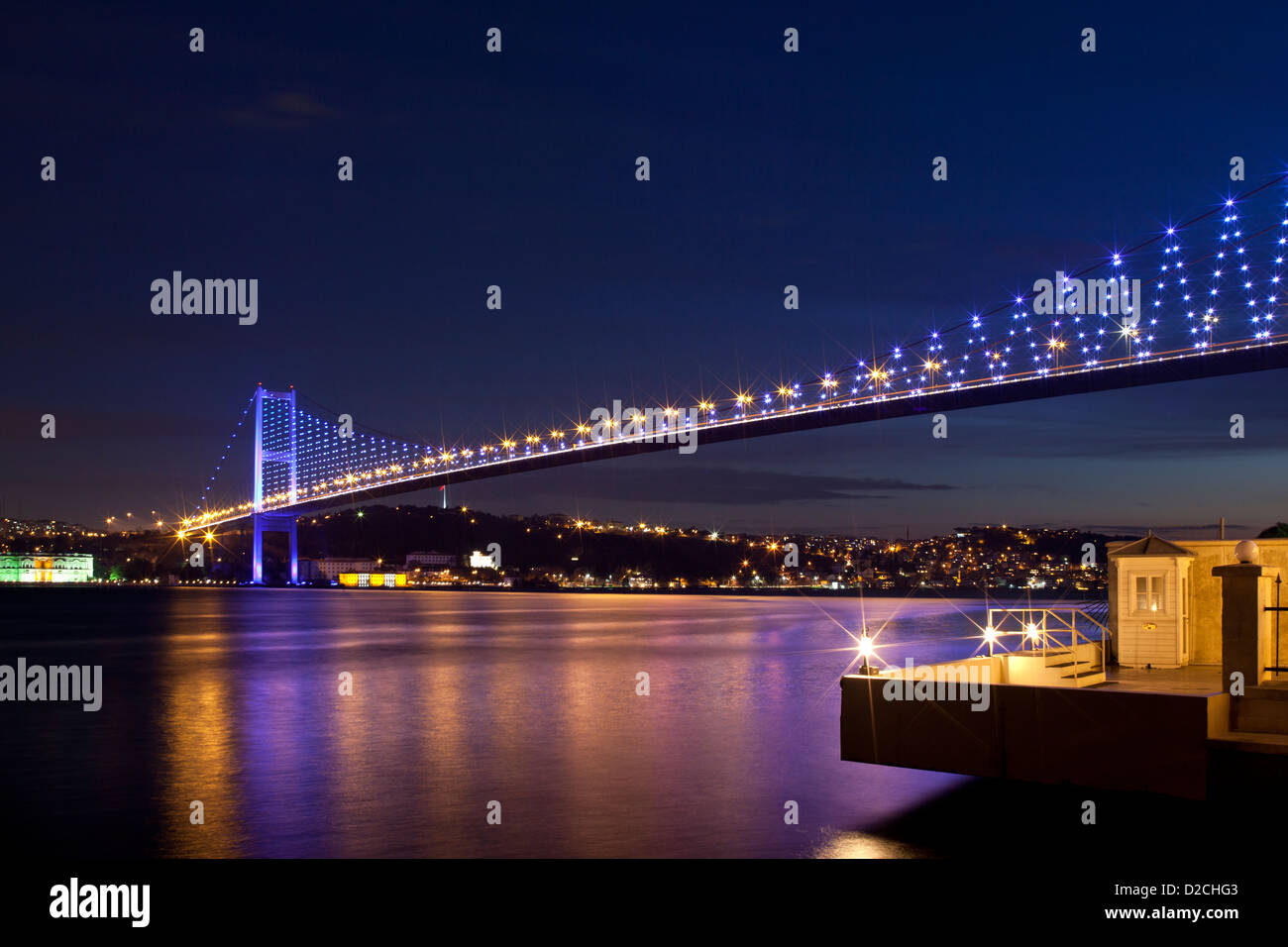 BosporusBrücke (Bogazici Koprusu) am Bosporus verbindet Ortaköy