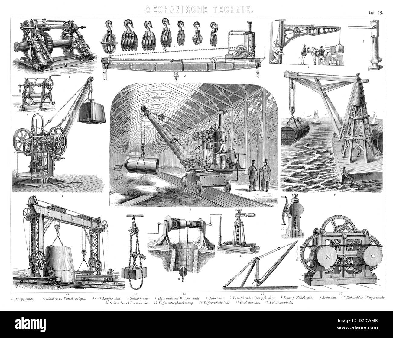 Industriekrane aus der Zeit der industriellen revolution Stockfoto