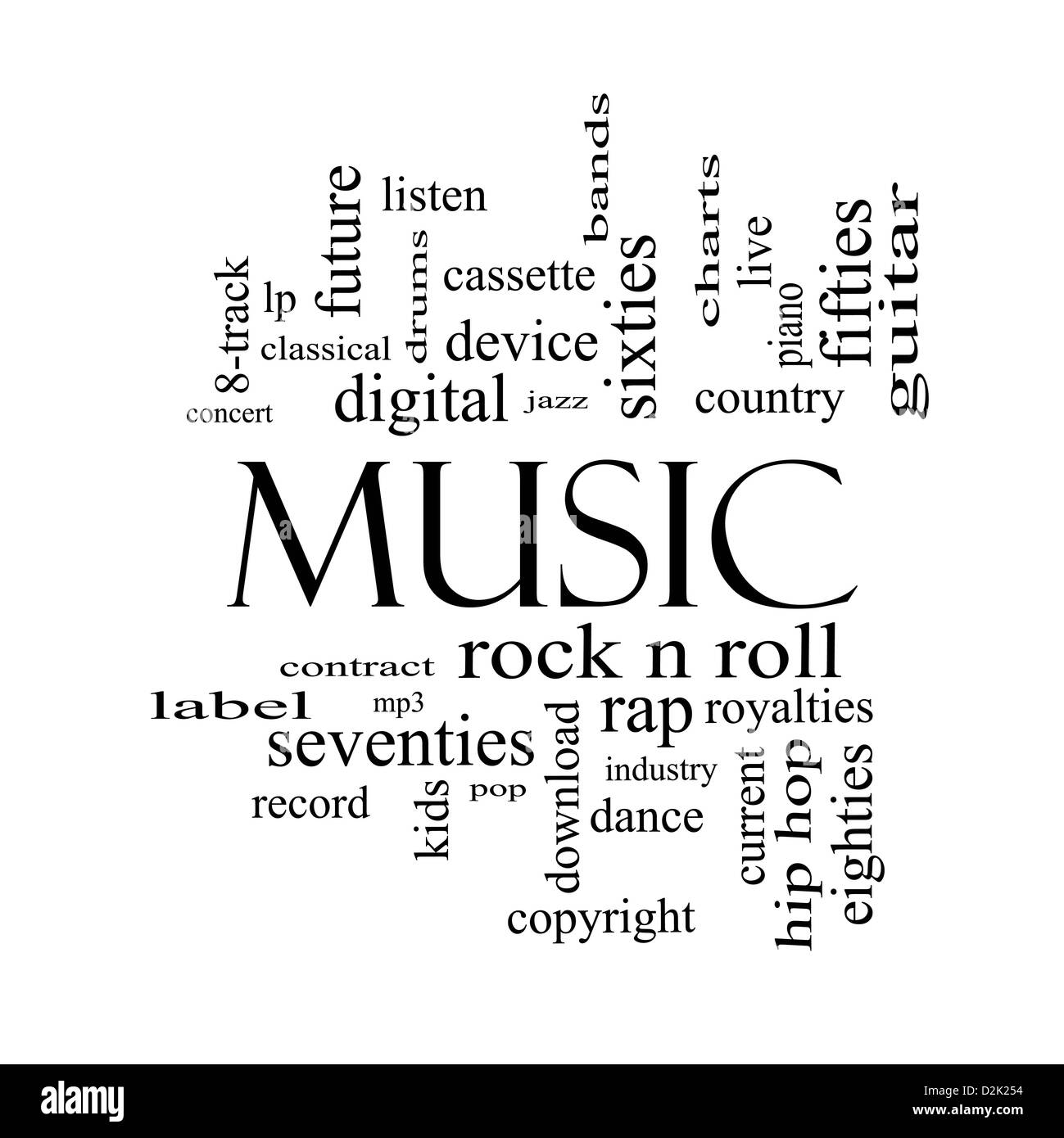 Musik-Wort-Cloud-Konzept in schwarz und weiß mit großen Begriffe wie Rock ' n Roll, rap, pop, download, Lp und vieles mehr. Stockfoto