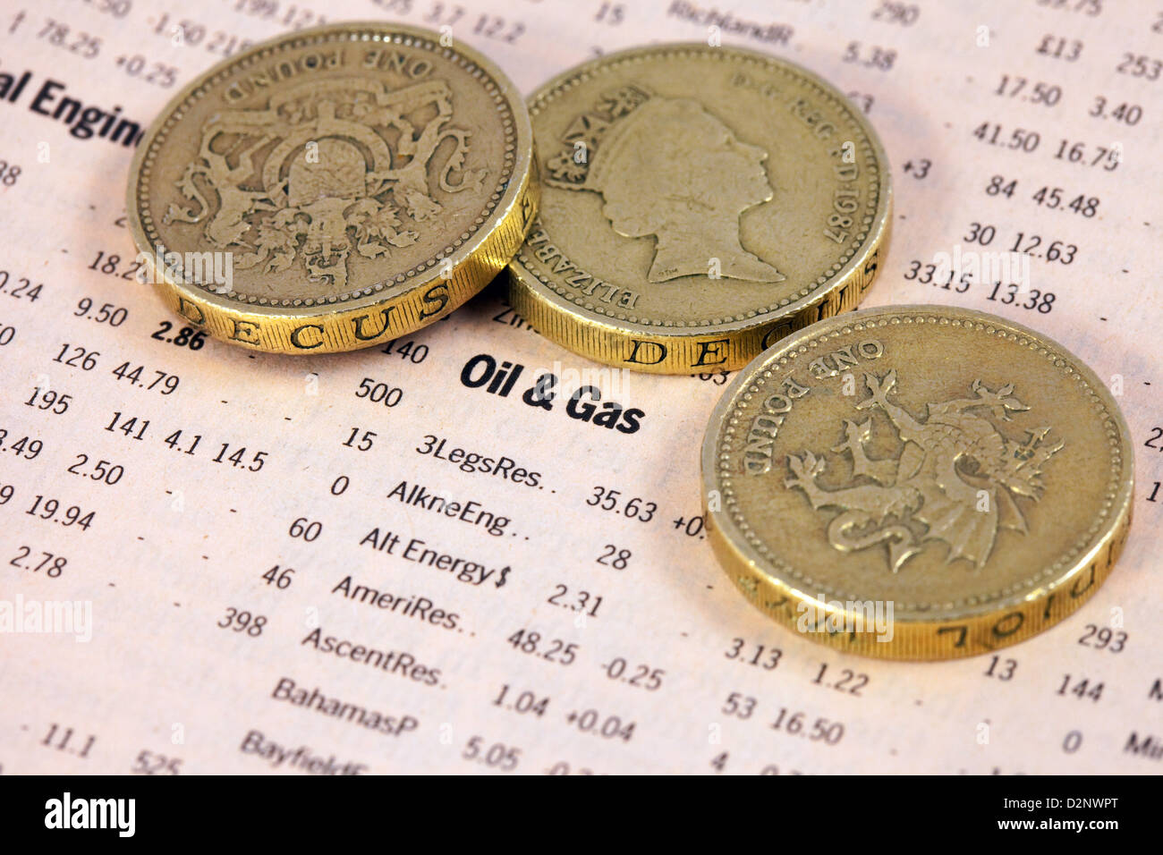 Öl und Gas Aktienwerte aufgeführt in der Financial Times mit Pfund-Münzen - Konzept der Öl-Geld Stockfoto