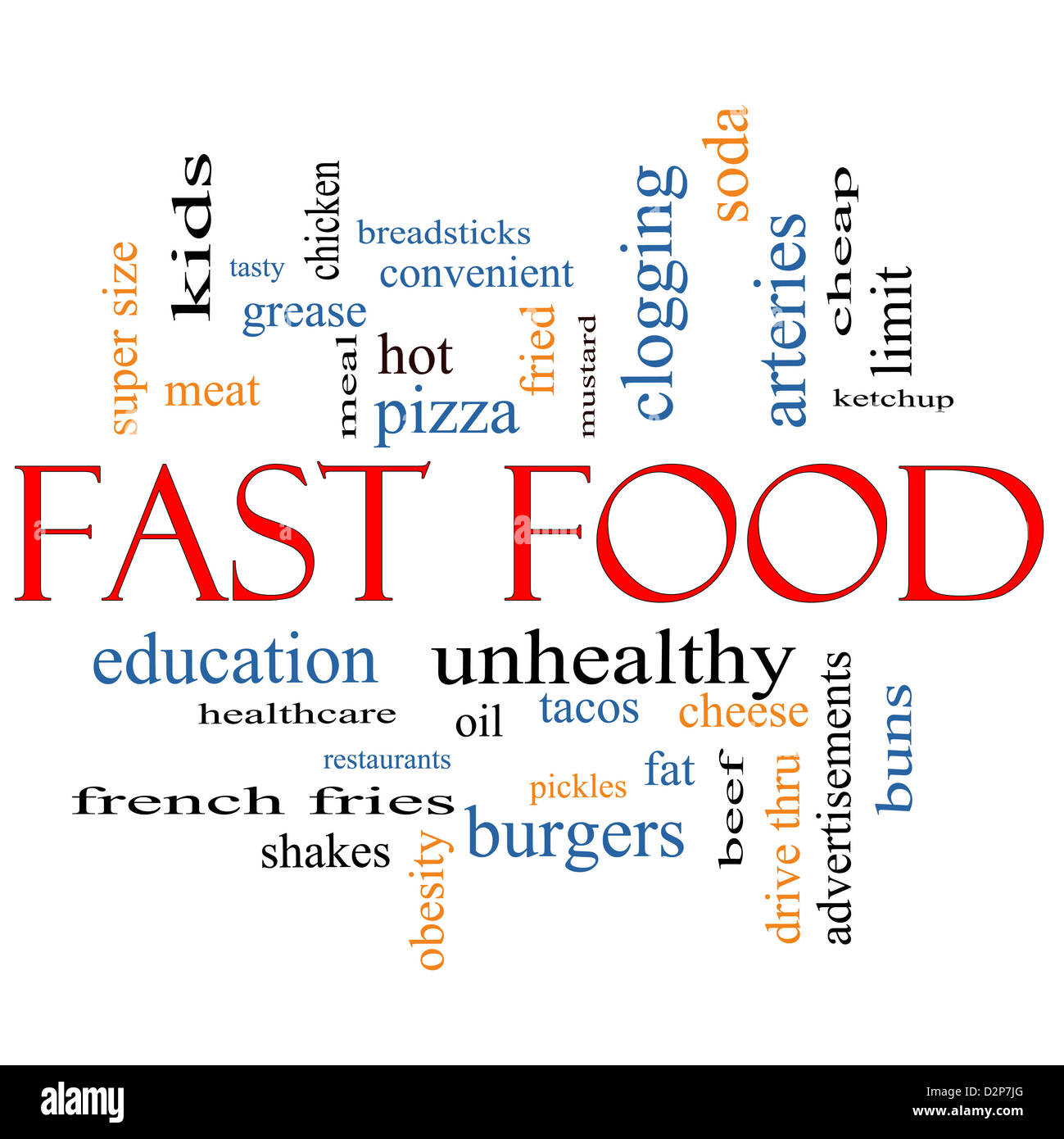 Fastfood Word CloudKonzept mit großen Begriffe wie ungesund, Fett