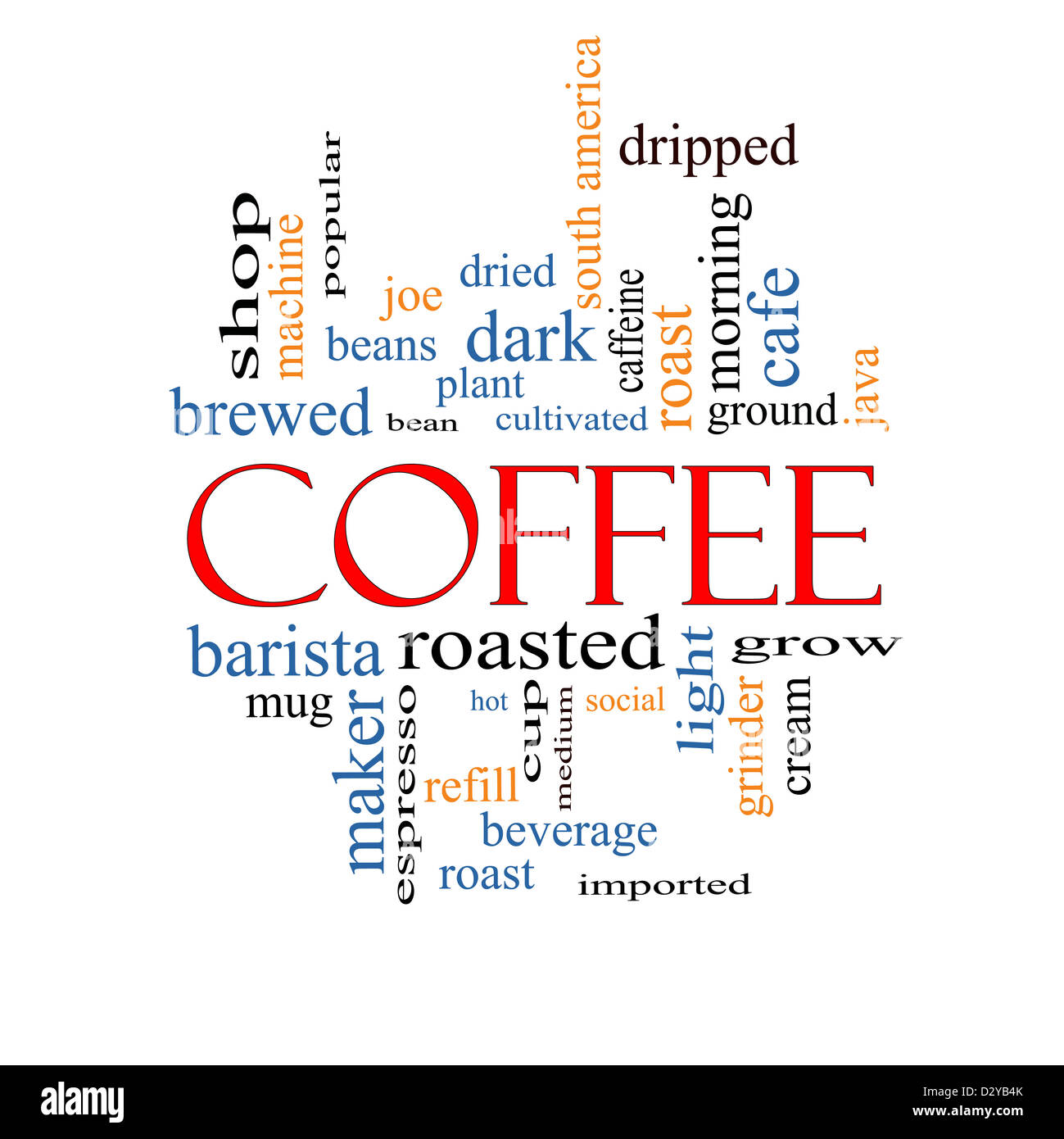 Kaffee Word Cloud-Konzept mit großen Begriffe wie Braten, Bohne, Café, heiße, Tasse, Java und mehr. Stockfoto