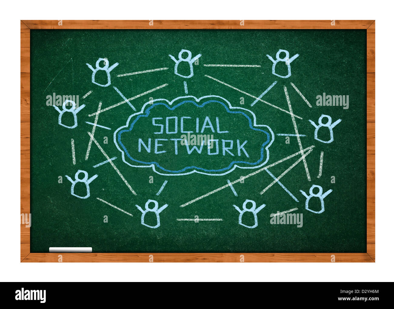 Soziales Netzwerk Begriffsschema an grünen Tafel mit Holzrahmen. Stockfoto