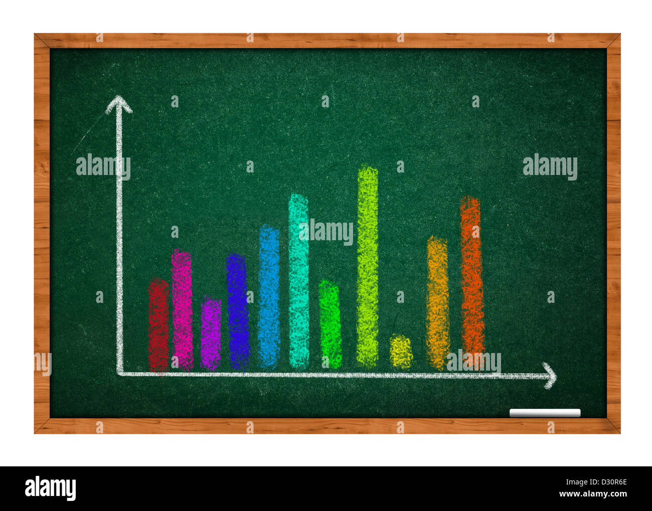Graphen zeichnen an grünen Tafel mit Holzrahmen. Stockfoto