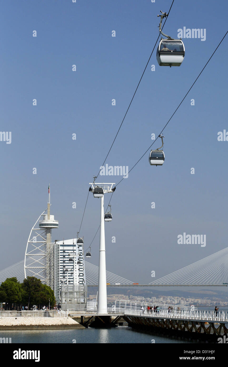 Teleferico Cable Cars, Vasco da Gama-Turm, Parque Das Nações, Lissabon, Portugal, Europa Stockfoto