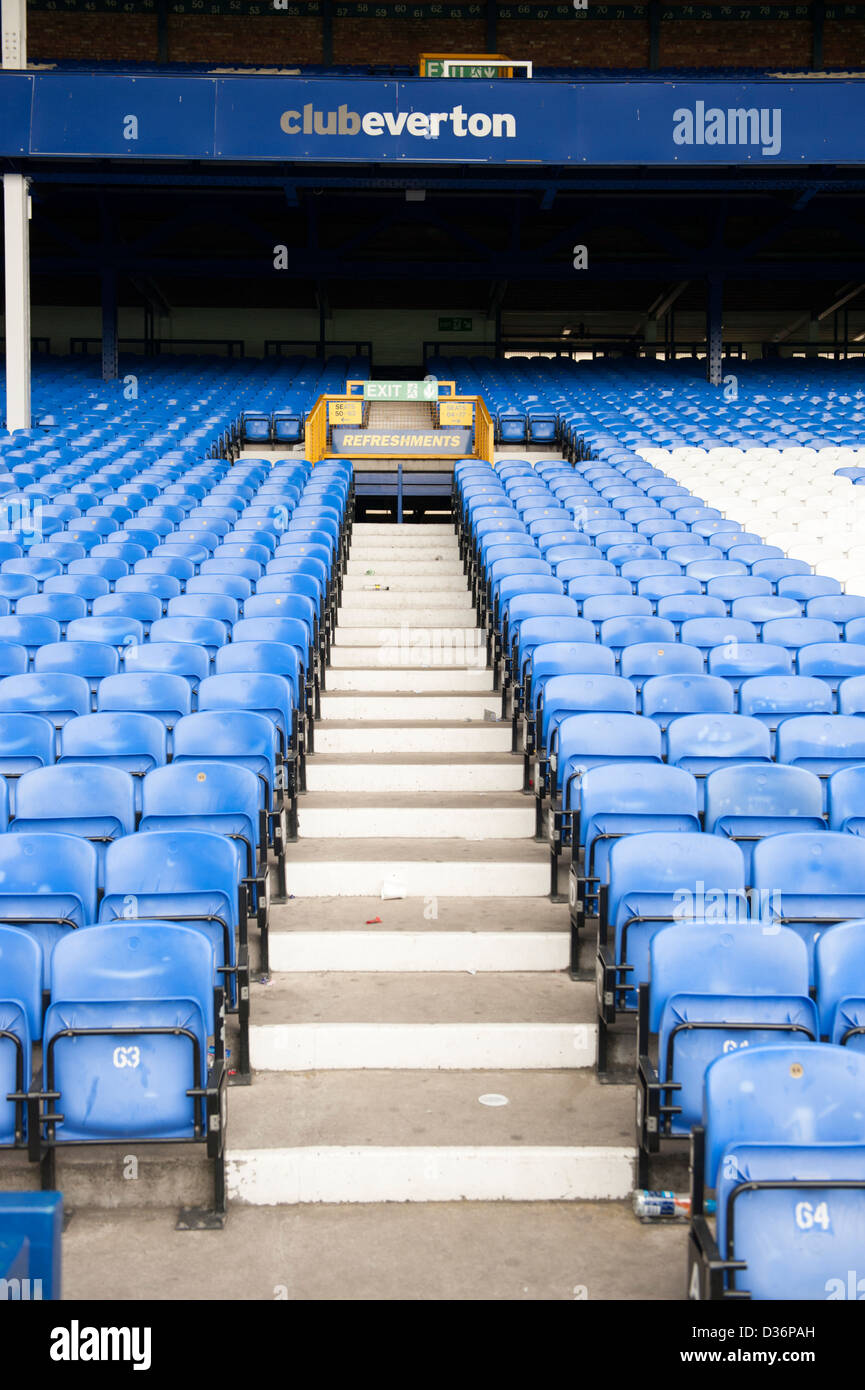 Goodison Park Everton EFC Sitzplätze Terrassen Stockfoto