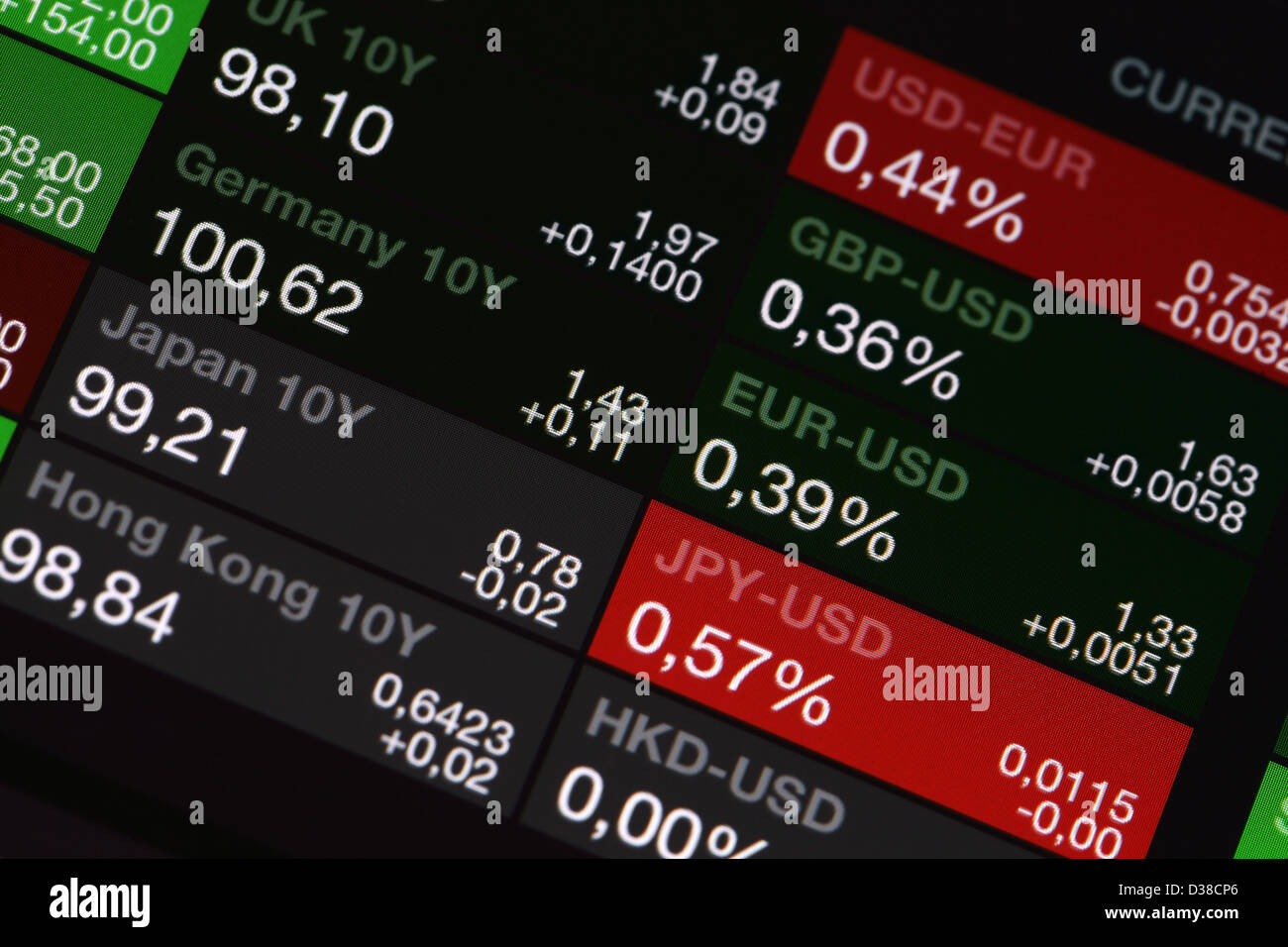 Digitalen Börsengang auf einem Tablet-Bildschirm Stockfoto