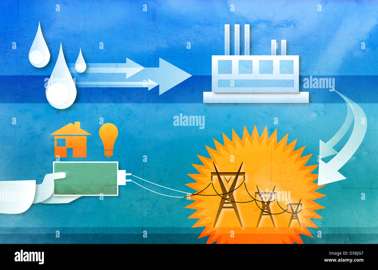 Anschauliche Darstellung zeigen, Herstellung und Vertrieb von Wasserkraft Stockfoto