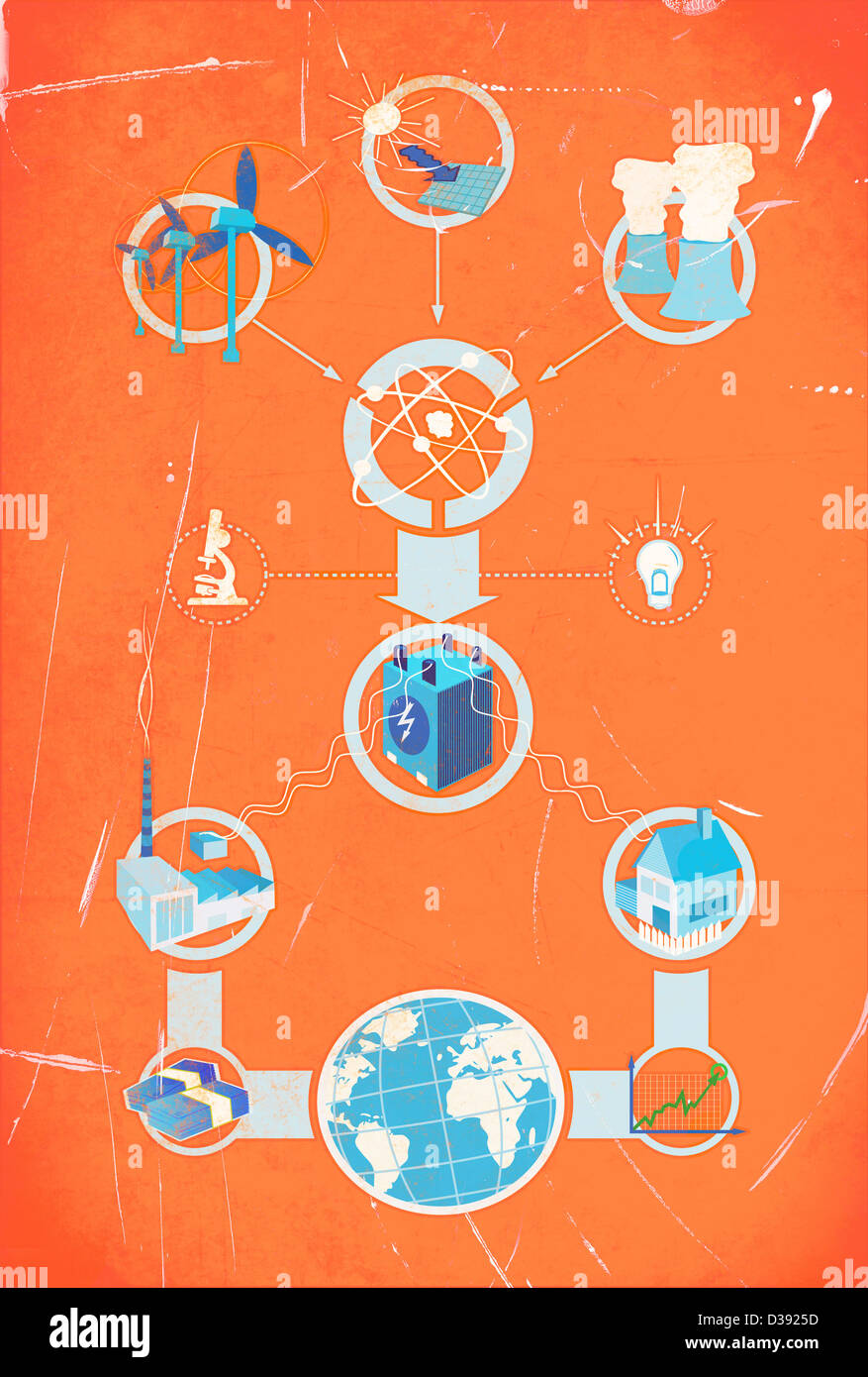 Wissenschaftliches Experiment lifecycle Stockfoto