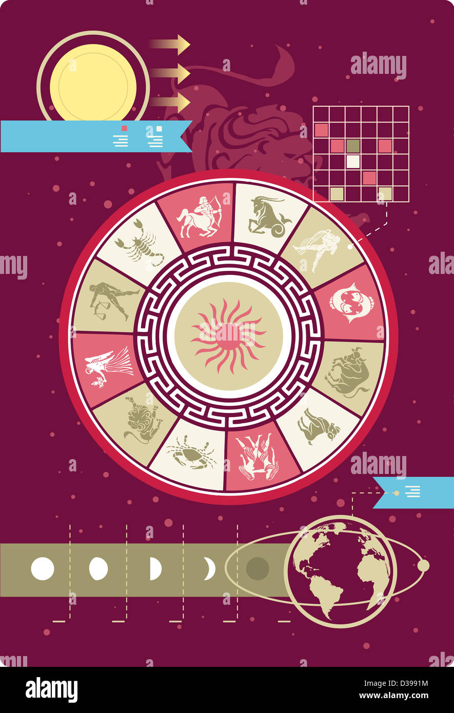 Anschauliches Bild der Astrologie Zeichen im Stil der Infografik Stockfoto